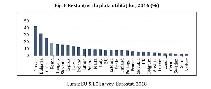 restantieri