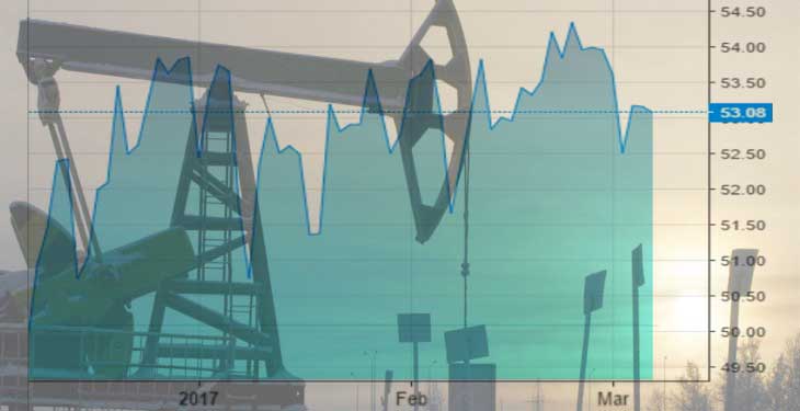 Oil Prices dec 2016-Mar 2017