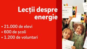 E.ON: Lecții despre energie predate de voluntari pentru 1.400 de elevi din opt județe