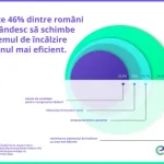 efic energetica site 730x430