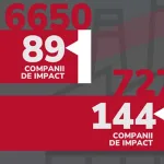 CITR insolventa site
