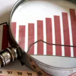 investitii site