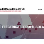 BRM Solar