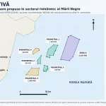 Harta perimetre site