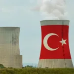 Turcia Nuclear